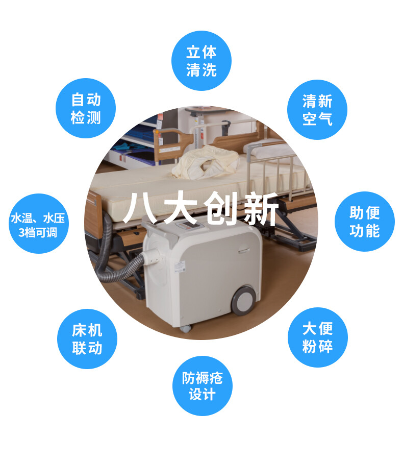 全自动大小便机器人