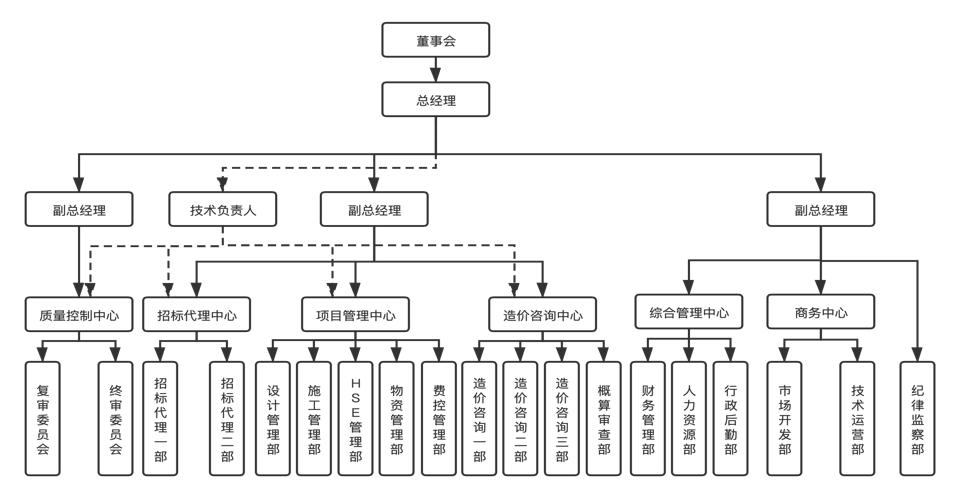 微信图片_2025-11-20_095430_501