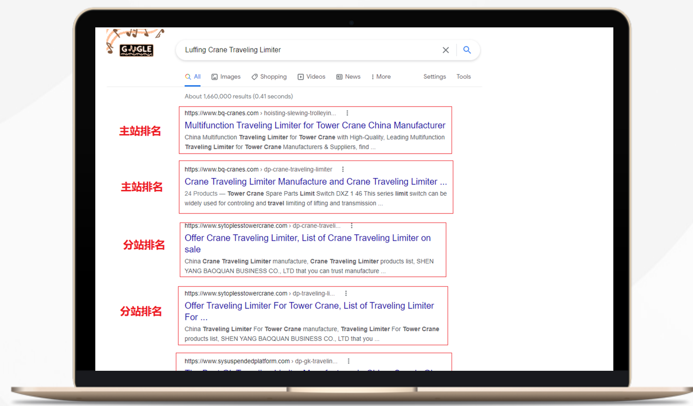 全球站链霸屏排名