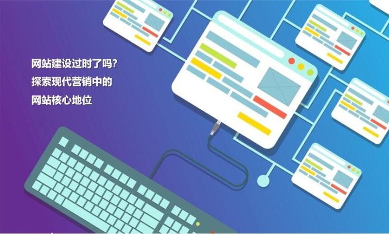 هل أصبح إنشاء المواقع قديمًا؟ اكتشف الموقع الأساسي في التسويق الحديث