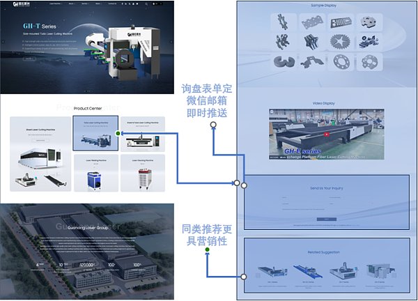激光机营销性着陆页.png 激光机营销性着陆页.png