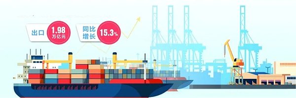 产品出口.png 产品出口.png
