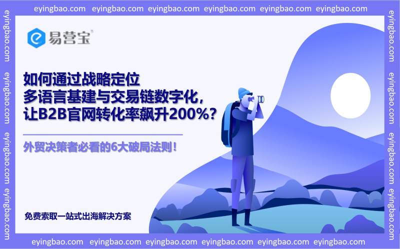 لماذا يتحول موقعك التجاري B2B إلى معدل تحويل منخفض؟ إليك 6 محركات رقمية تجعل المشترين العالميين يتخذون إجراءات تلقائية!