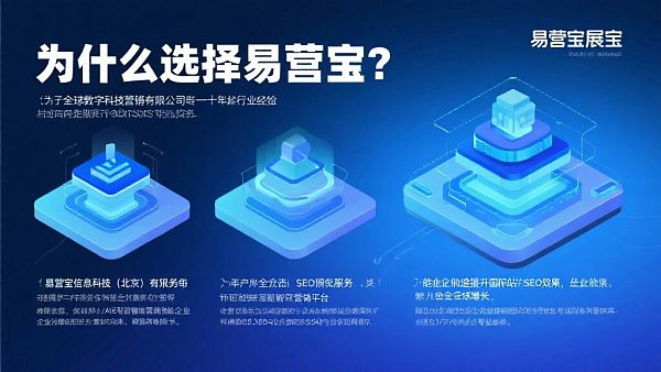 为什么选择易营宝 为什么选择易营宝