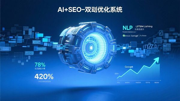 نظام تحسين محركات البحث المزدوجة بالذكاء الاصطناعي، تجربة حقيقية للعملاء متاحة للجمهور!