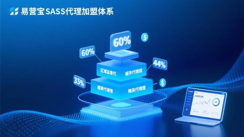 شرح سياسات الانضمام إلى وكالة EasyYunBao، اغتنم فرصة وكيل SaaS الرائد!