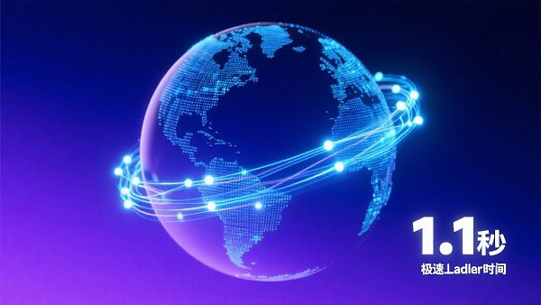 تسريع CDN العالمي: كيفية تحسين سرعة تحميل موقع التجارة الخارجية؟