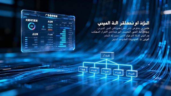 أداة تشخيص إعلانات الذكاء الاصطناعي للمواقع المستقلة للتجارة الخارجية، تجعل تأثير إعلاناتك يظهر على الفور