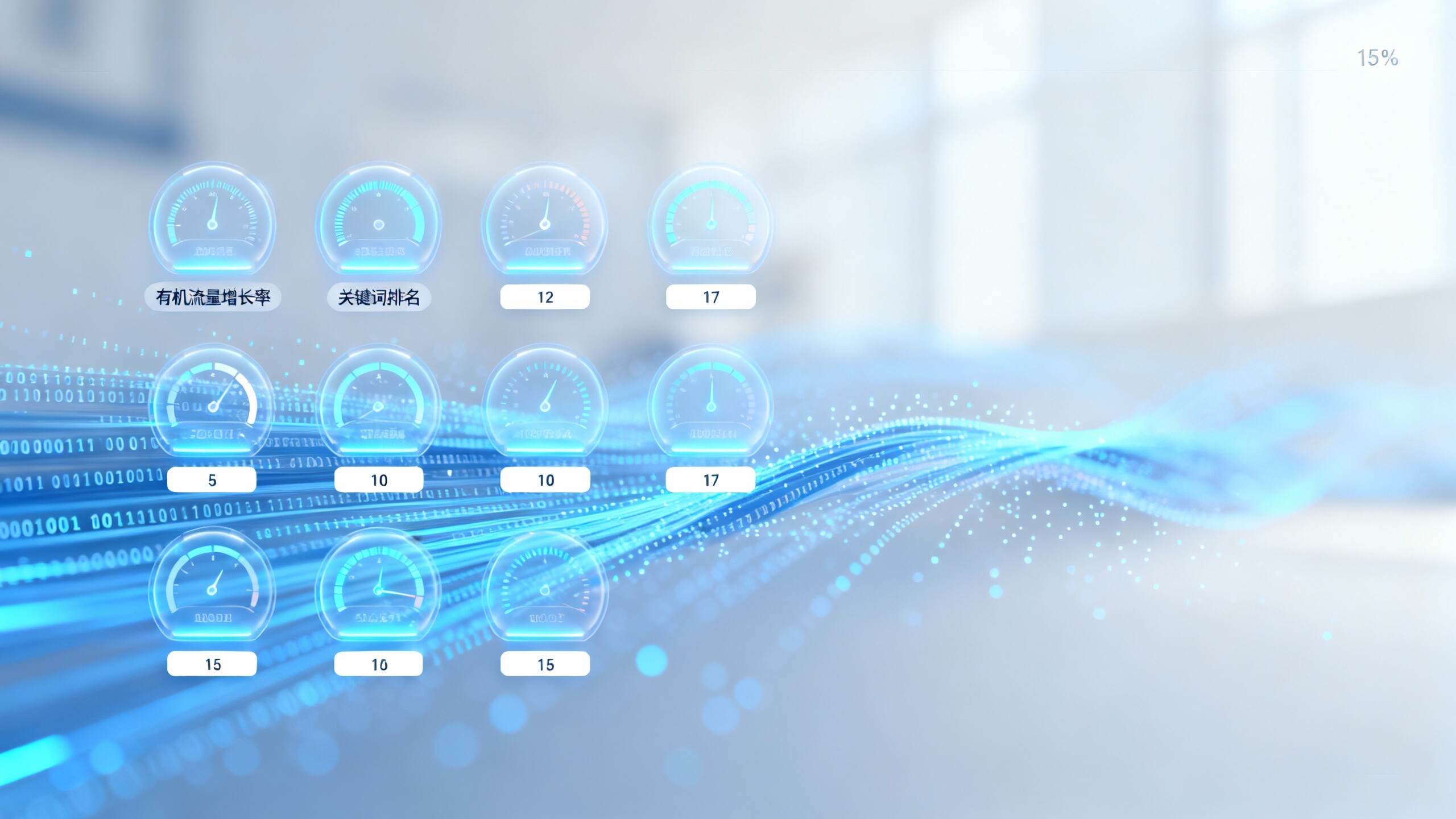 هل خدمات تحسين محركات البحث متعددة اللغات فعالة حقًا؟ 10 مؤشرات قابلة للقياس لاختبار عملك الصغير والمتوسط