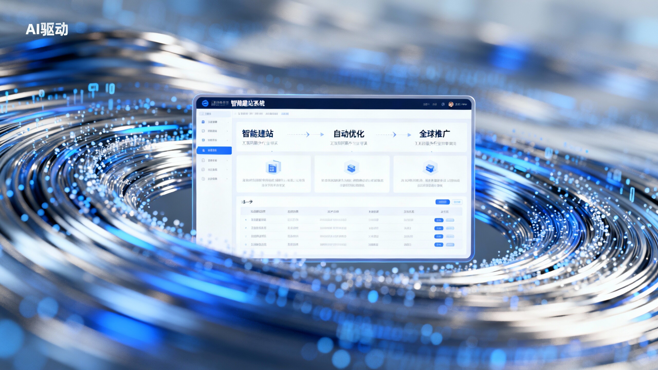 كيفية إكمال موقع التجارة الخارجية عبر الحدود في 3 خطوات مع Eyingbao؟ حتى المبتدئين يمكنهم الحصول على 50+ عميل يوميًا