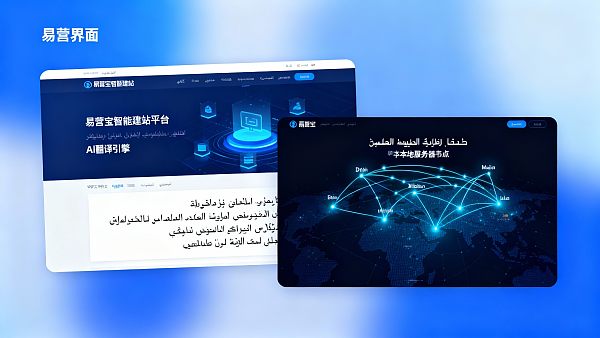 حلول بناء مواقع التجارة الخارجية المستقلة: كيفية استخدام Yiyingbao لفتح سوق الشرق الأوسط بسرعة؟