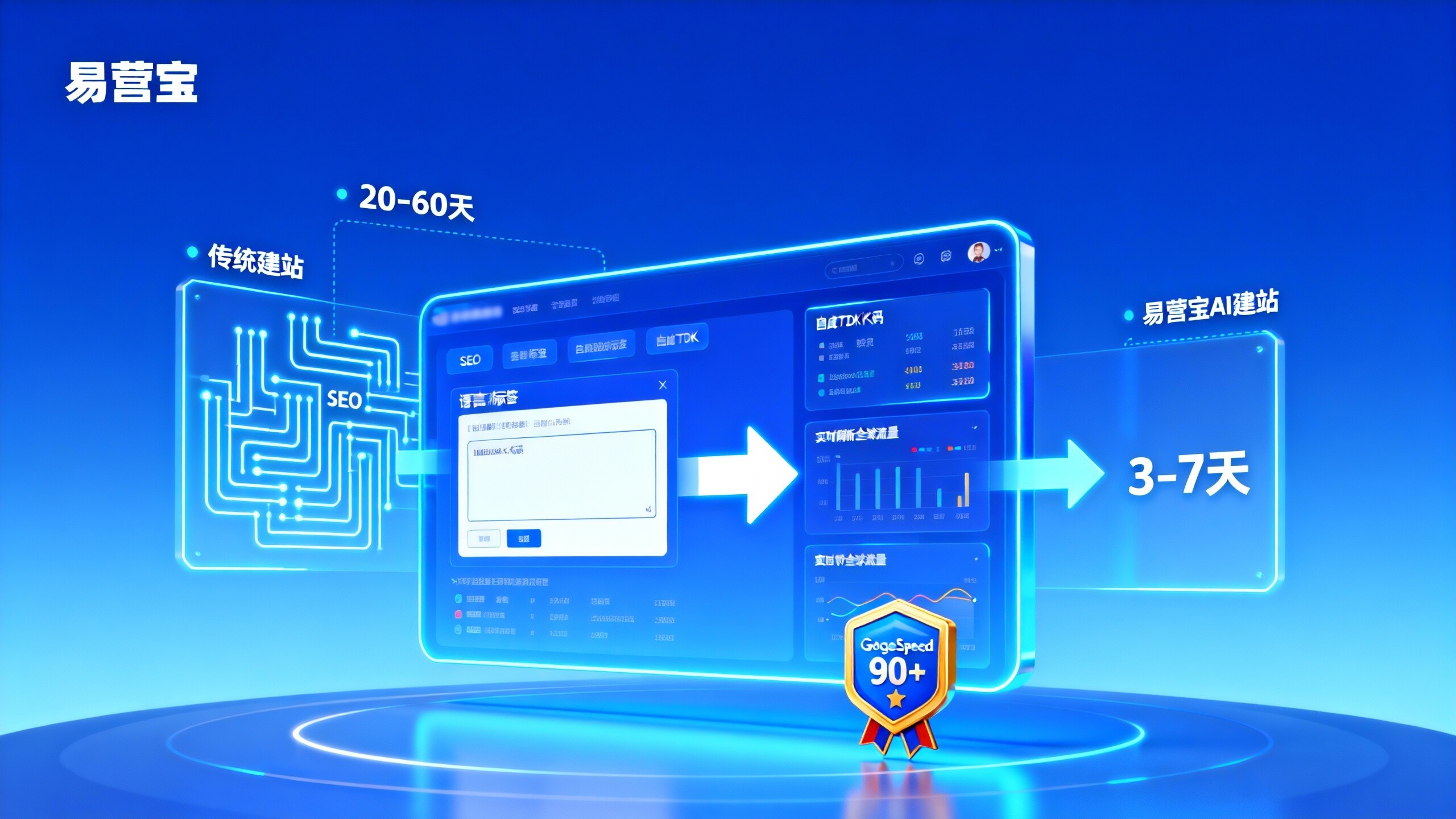 مقارنة بين بناء موقع إي ينج باو الذكي والبناء التقليدي: قياس التكلفة الإجمالية ودورة الإطلاق الفعلية
