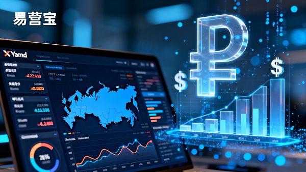 هل إعلانات Yandex مناسبة لسوق التصدير الخاص بك؟ استراتيجية الاستهداف والتكلفة المقدرة