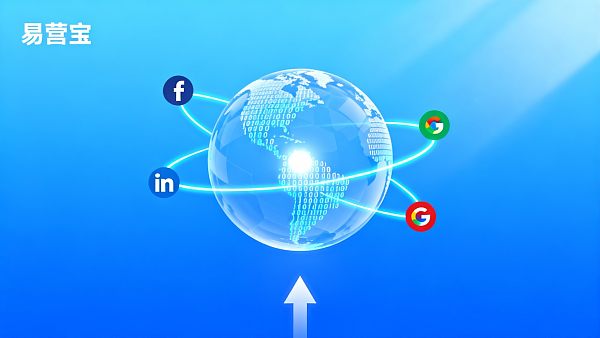 هل تواجه مشكلة في توزيع المحتوى عبر منصات متعددة؟ حل واحد لتحقيق المزامنة التلقائية عبر جميع القنوات