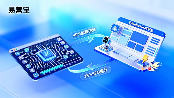 مقارنة منصات بناء مواقع SaaS للمؤسسات: Eyingbao مقابل حلول بناء المواقع التقليدية