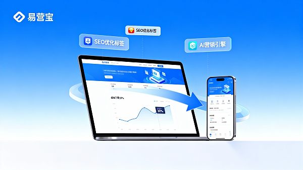 外贸响应式网站建设:如何在2025年把海外订单成本降低30%? 外贸响应式网站建设:如何在2025年把海外订单成本降低30%?