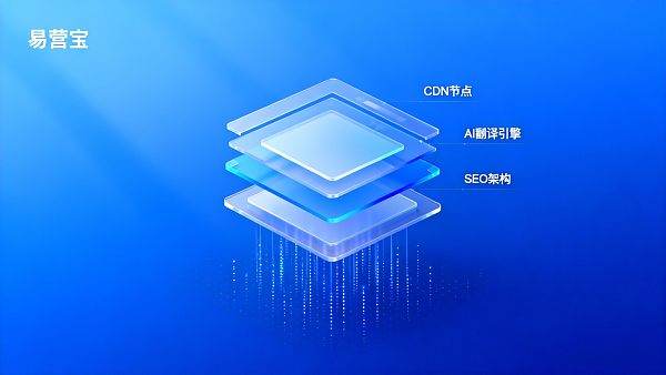 响应式建站平台实测:售后维护人员最关心的5个问题解答 响应式建站平台实测:售后维护人员最关心的5个问题解答