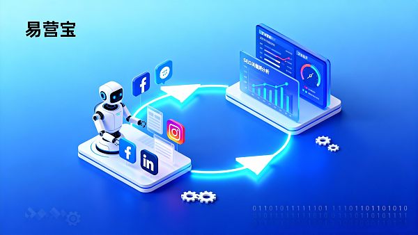 هل يمكن لأتمتة وسائل التواصل الاجتماعي أن تحل محل العمليات اليدوية؟ تقييم مخاطر ومكاسب مدير المشروع