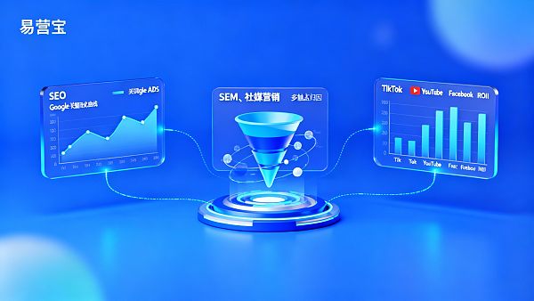 دليل مؤشرات الأداء الرئيسية لإعلانات B2B لعام 2025: عائد الاستثمار وتتبع التحويلات للتسويق المتكامل لـ SEO+SEM والتسويق عبر وسائل التواصل الاجتماعي