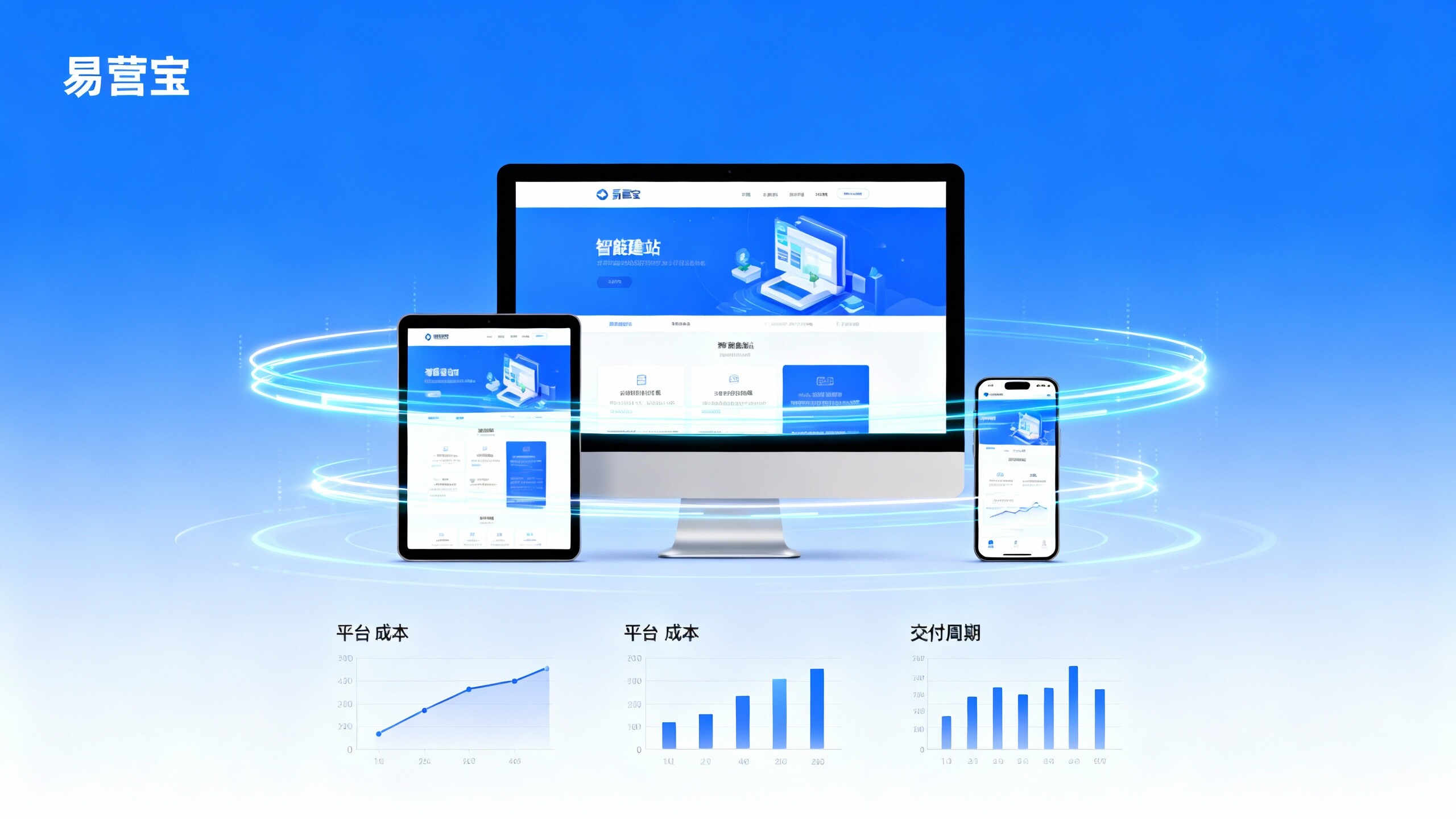 أي منصة أقوى في أدوات بناء المواقع الذاتية المتجاوبة؟ مقارنة التكاليف ودورات التسليم بين 3 منصات رئيسية