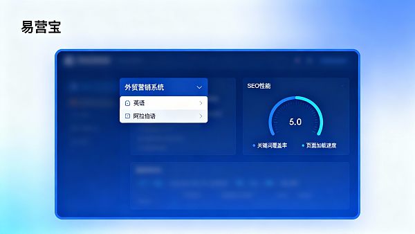 نظام التسويق التجاري العملي: 5 نقاط تكوين لتحسين تحويل العملاء المحتملين في الخارج