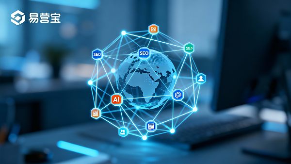 【全球化营销】全维度权威指南：易营宝助推品牌跨越地理边界实现数智化增长