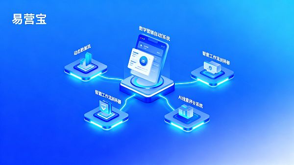 【营销自动化】全维度权威指南：易营宝助您构建高效数字化获客增长引擎