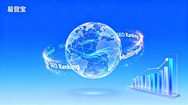 كيف يمكن لنظام التسويق متعدد اللغات مساعدة موقع B2B للتجارة الخارجية في تحسين ترتيب SEO؟