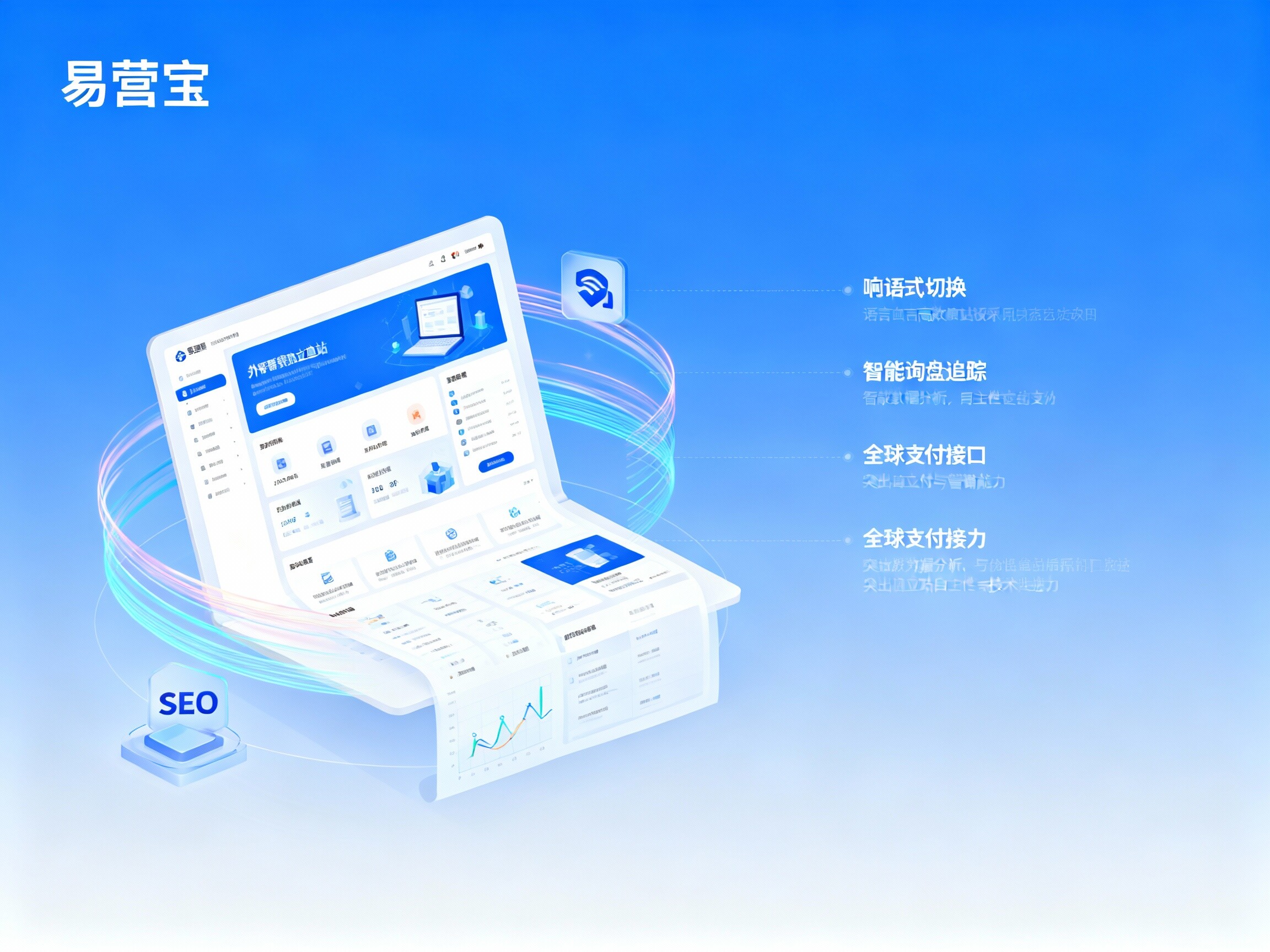 【هل تكلفة بناء موقع تجارة خارجية مستقل مرتفعة؟】 تحليل متعمق ودليل استثمار التسويق العالمي لعام 2025