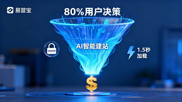 كيف يؤثر تجربة المستخدم بشكل مباشر على إيرادات الموقع؟ حالات تحسين تسرب التحويل