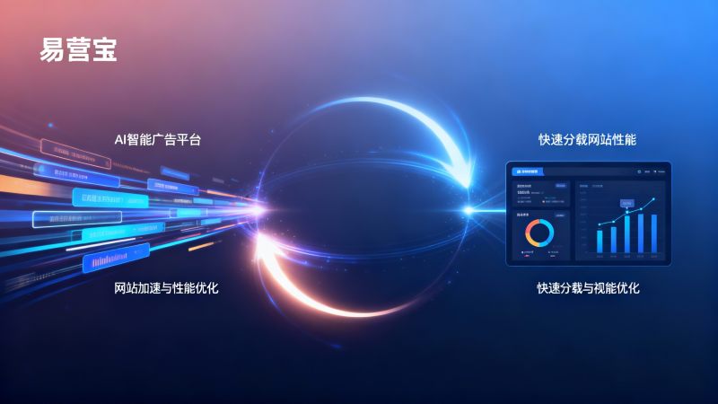 كيف يعمل EasyPromo؟ تقييم المستخدمين المؤسسيين، اختبار الأداء ونصائح الشراء