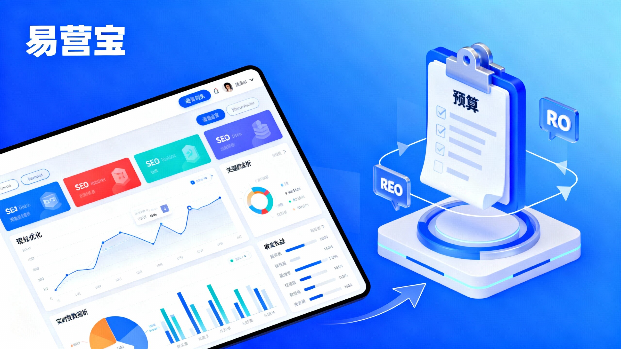 هل تكلفة إنشاء موقع ويب مستقل للتجارة الخارجية مرتفعة؟ ميزانية صانعي القرار في الشركة وقائمة عائد الاستثمار