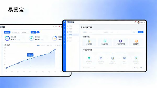 هل يساعد الموقع متعدد اللغات في تحسين محركات البحث (SEO)؟ تقرير قياسي حقيقي لتأثير التقنيات على حركة البحث