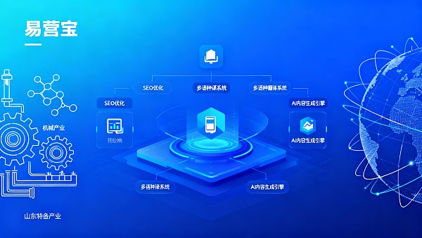 【山东网站建设】：赋能齐鲁企业数字化转型与全球化营销的实战全书