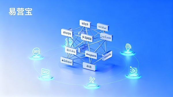 【如何搭建一个多语言网站】:2025全球化数字贸易获客与SEO全链路实战指南 【如何搭建一个多语言网站】:2025全球化数字贸易获客与SEO全链路实战指南