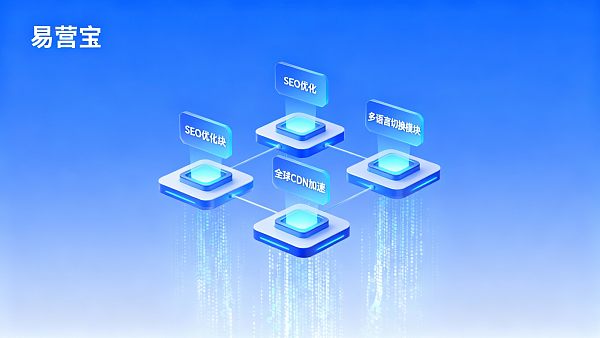 【梅州网站建设】：赋能世界客都企业，构建全球化数字营销获客增长引擎