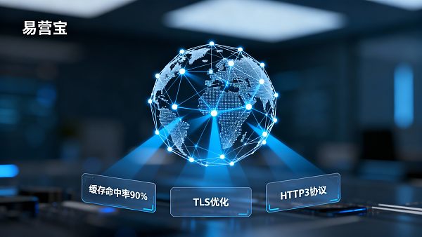 ماذا تفعل إذا كان موقع الويب الخارجي بطيئًا؟ دليل عملي لتسريع العبور ونشر العقد