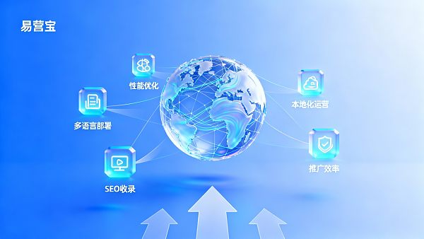 مقارنة حلول التسويق الرقمي: 5 اختلافات رئيسية بين منصات إنشاء مواقع SaaS المدعومة بلغات متعددة