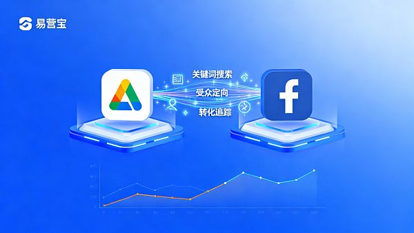 مقارنة إعلانات B2B للتصدير: تحليل فعالية إعلانات Google مقابل إعلانات Facebook في الصناعة