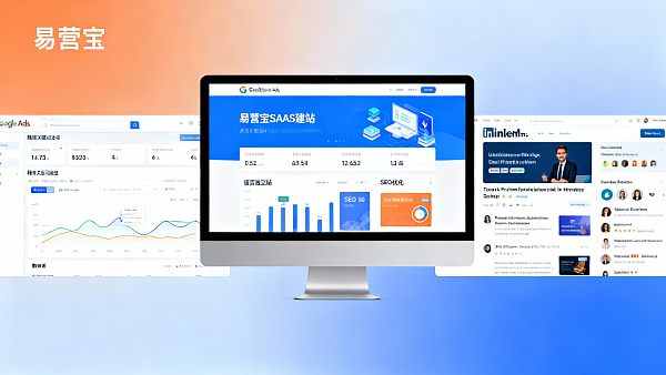 كيفية استخدام Google Ads + LinkedIn للتسويق لتحسين جودة الاستفسارات في التجارة الخارجية B2B