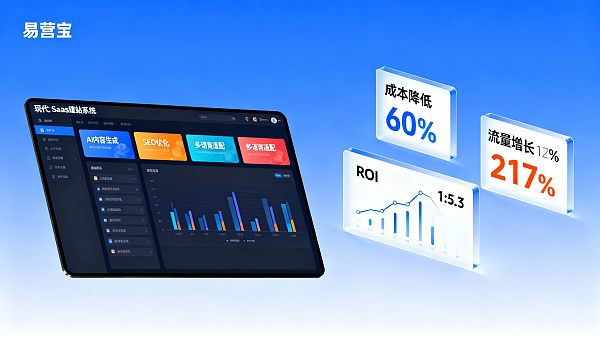 هل نظام إنشاء مواقع SaaS مرتفع التكلفة؟ منصة EasyStore توفر عائد استثمار يصل إلى 5.3 أضعاف خلال عام واحد