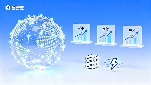 2025年如何选择适合企业的全球建站SaaS平台:成本、交付与ROI对比 2025年如何选择适合企业的全球建站SaaS平台:成本、交付与ROI对比