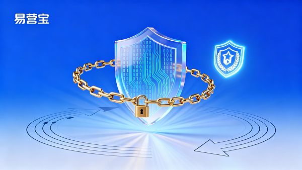 كيف تضمن منصة SaaS لمواقع التجارة الخارجية المستقلة الأمان والامتثال – النقاط الرئيسية التي يجب على مسؤولي مراقبة الجودة معرفتها