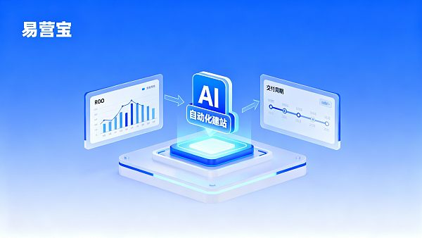 2025 منصة البناء الذكي الموصى بها: مقارنة بين YiYingBao والمنافسين من حيث عائد الاستثمار وفترة التسليم