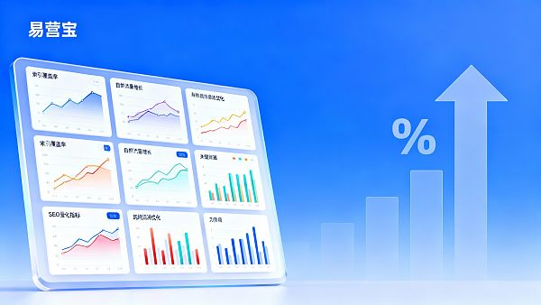 كيفية استخدام نظام بناء المواقع العالمي لتحسين تحسين محركات البحث لزيادة حركة المرور عبر الحدود: 10 مؤشرات قابلة للقياس