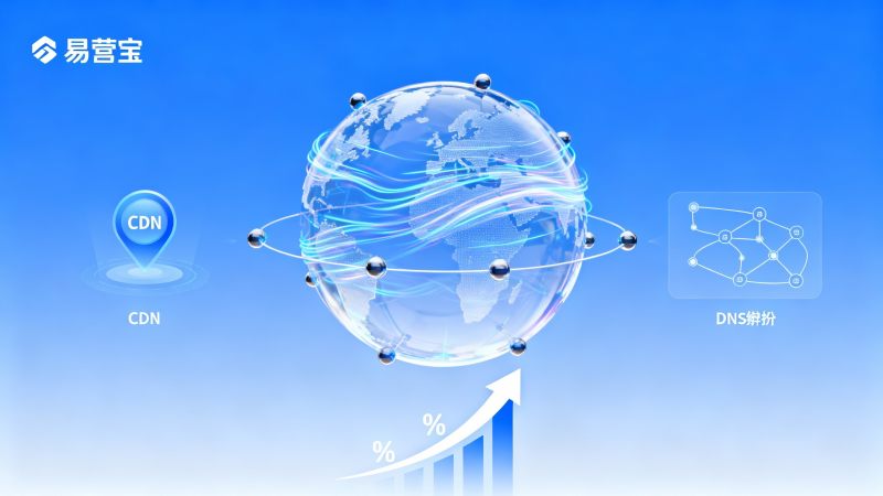 ما العمل إذا كان موقع الويب الدولي بطيئًا؟ حلول CDN على مستوى المؤسسة، DNS وتحسين الأداء