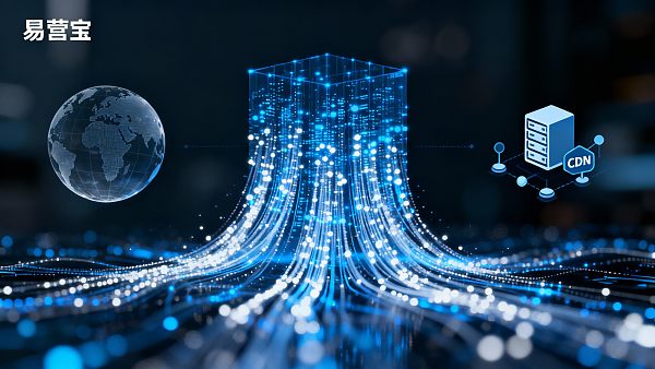 هل الموقع المستقل مناسب لـ B2B والتجارة الخارجية؟ تحليل الجدوى من البنية الفنية إلى ضمان التسليم