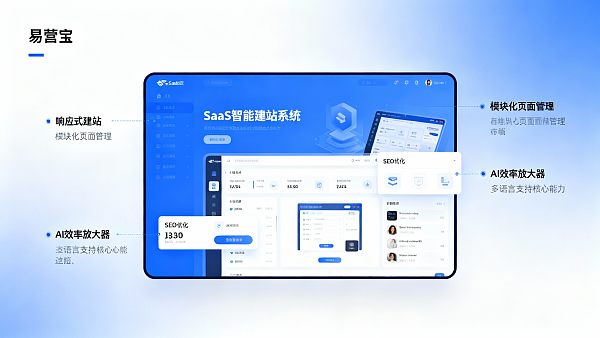 ميزات نظام EYB SaaS الذكي لبناء المواقع الإلكترونية EYB SaaS