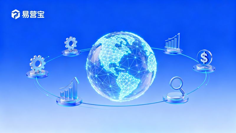 منصة Eyingbao SaaS CMS في تحسين محركات البحث عبر الحدود وتقدير التكاليف
