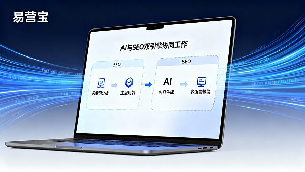 موقع الويب ذو المحرك المزدوج AI + SEO: كيفية تحسين التدفق الطبيعي لموقع التجارة الخارجية على الويب بواسطة Yiyingbao